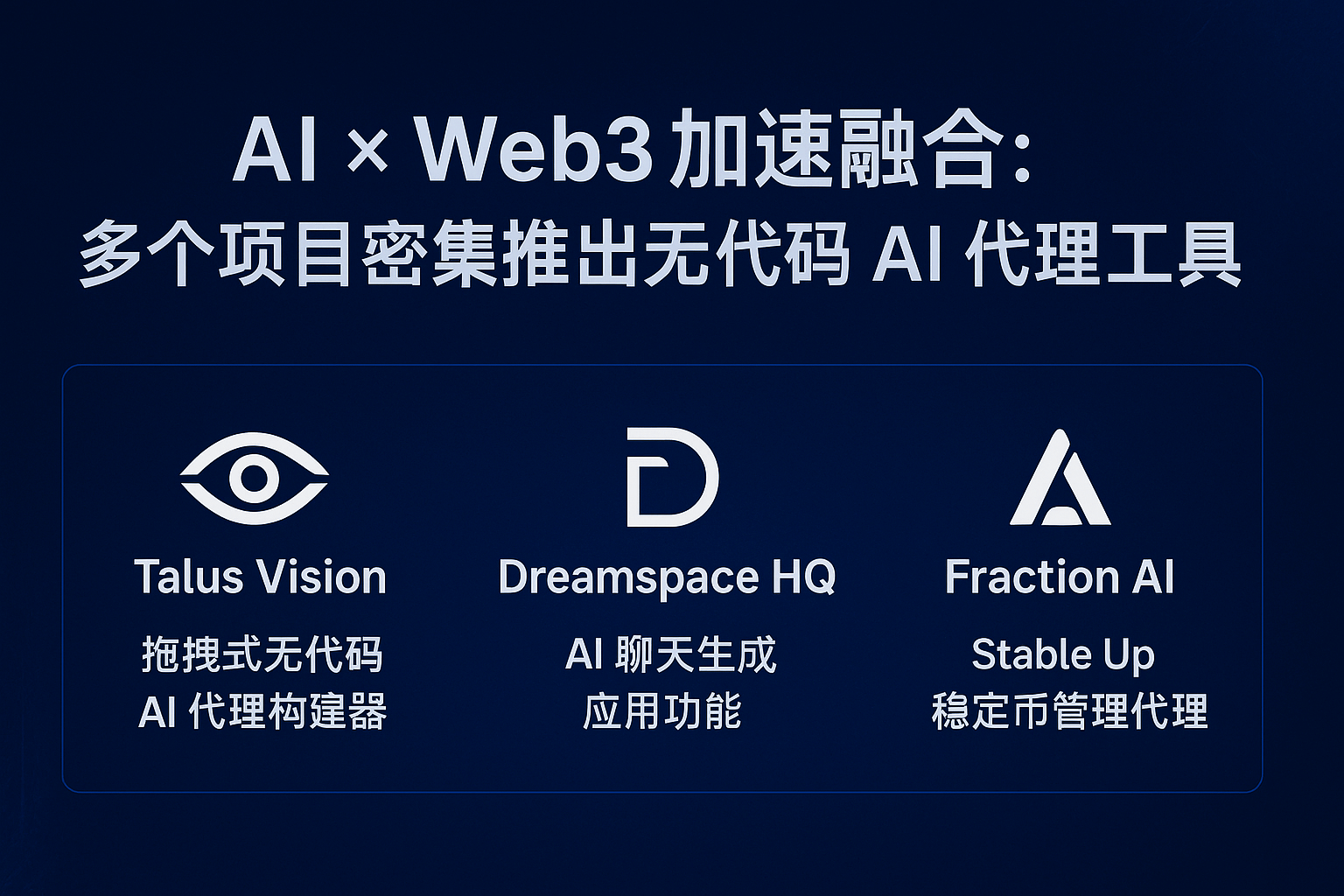 生态介绍- CPBox加密资讯